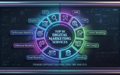 10 Best Leading Digital Marketing Services In Chennai